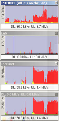 MING Bandwidth Monitor screenshot